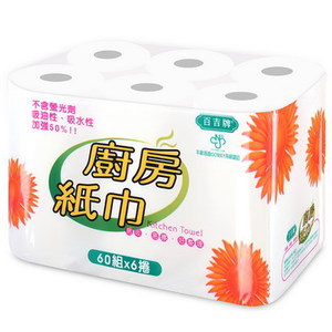 商品大圖