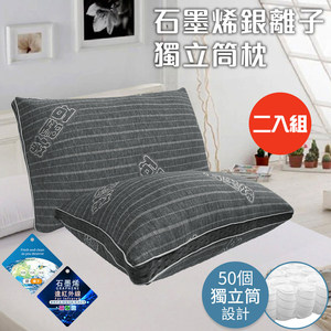 商品大圖