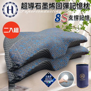 商品大圖