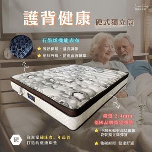 商品大圖