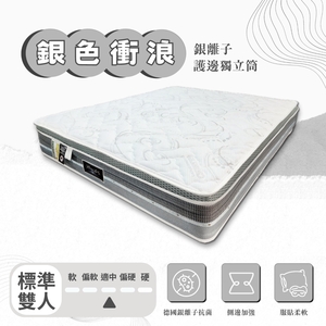 商品大圖