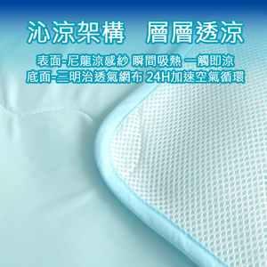 商品大圖